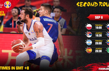 Basket Mondiali Cina 2019- Serbia ai quarti con la Polonia