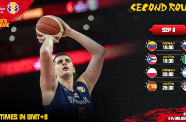 FIBA World Cup China 2019- Ai quarti vanno Serbia,Spagna,USA e Argentina