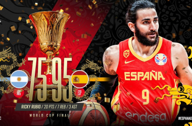 Basket FIBA World Cup Cina 2019- La Spagna è campione del mondo. Argentina battuta 95-75