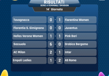 Serie A Femminile: Frena la Juventus, ne approfittano Milan e Fiorentina