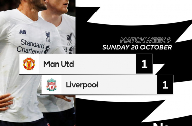 I Red Devils frenano il Liverpool e riaprono la Premier