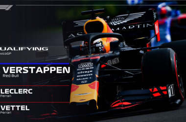 Gp Messico: Pole position di super Verstappen