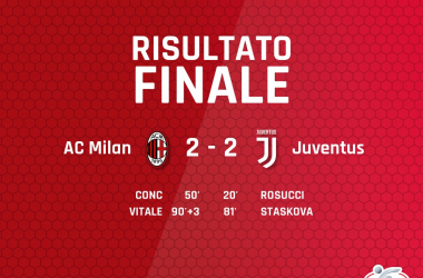 Serie A Femminile- Pareggio spettacolo tra Milan e Juventus&nbsp;