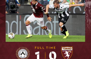 Una buona Udinese mette KO il Torino: Okaka segna la rete decisiva (1-0)