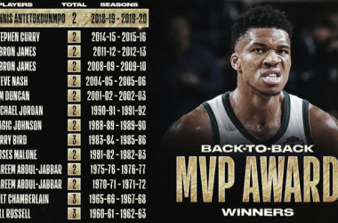 Giannis Antetokounmpo ganha prêmio de MVP da NBA pelo segundo ano seguido