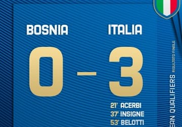 Qualificazioni Euro 2020 - Italia da record: 3-0 contro la Bosnia di Dzeko