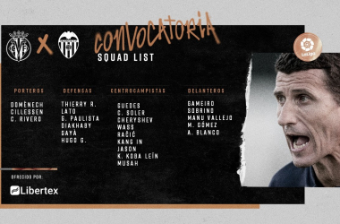 Convocatoria Villarreal - Valencia: el regreso de Paulista y Cheryshev