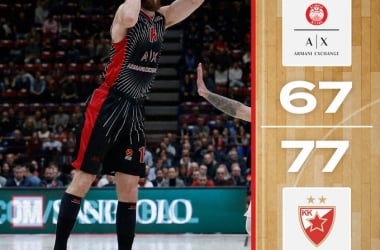 Euroleague - La Stella Rossa batte Milano per 77-67. Infortunio per Nedovic: si teme uno stop lungo