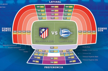 El Atlético amplia el abanico de precios en la grada de Lateral