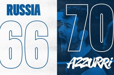 Qualificazioni Eurobasket 2022: Italia batte Russia 70-66