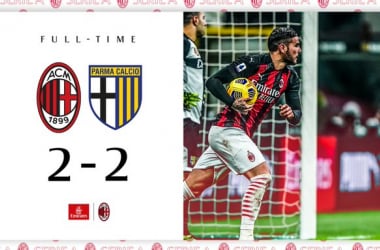 Milan sfortunatissimo: con il Parma finisce 2-2