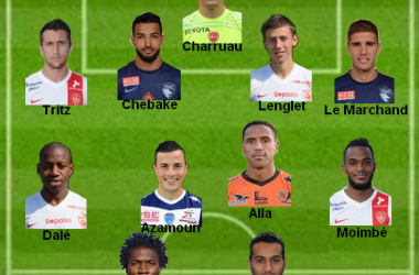 Ligue 2 : Equipe type de la 24ème journée