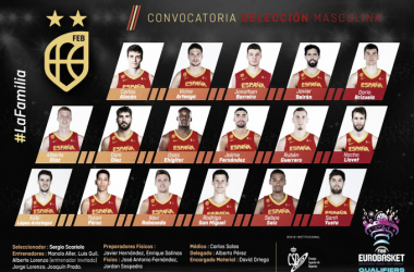 OFICIAL: España anuncia a los 17 jugadores elegidos para las ventanas FIBA