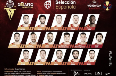 Scariolo da a conocer la lista de preseleccionados para el Mundial de China