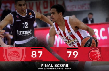 Turkish Airlines Euroleague: Olympiacos in surplace, il Bamberg contiene il passivo