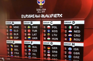 Cina 2019, verso le qualificazioni - Italia con Croazia, Olanda e Romania