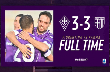 Paura di vincere: 3-3 tra Fiorentina e Parma