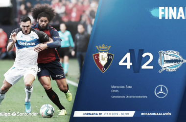 Resumen Osasuna 4-2 Alavés en LaLiga Santander 2019