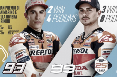 El equipo Repsol Honda, listo para la batalla de Misano