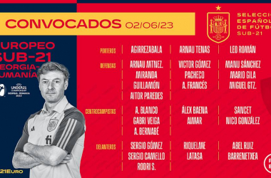Convocatoria Selección Española Sub-21&nbsp;
