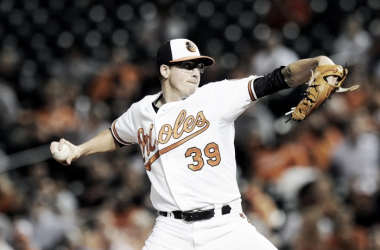 Kevin Gausman and Dylan Bundy must take next step for Baltimore Orioles to remain competitive