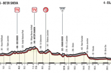 Giro d&#039;Italia 2018, la presentazione della terza tappa