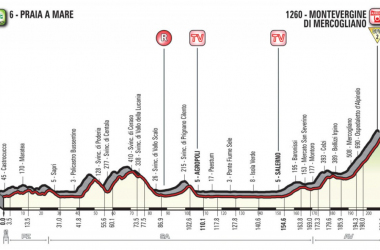 Giro d&#039;Italia 2018, la presentazione dell&#039;ottava tappa