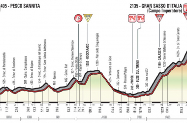 Giro d&#039;Italia 2018, la presentazione della nona tappa