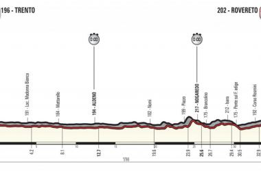 Giro d'Italia 2018, la presentazione della sedicesima tappa