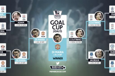 Ángel Di María se lleva el mejor gol de la temporada en la Premier League