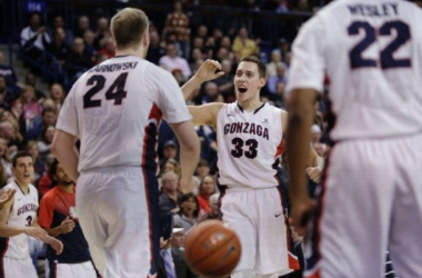 BYU Cougars - Gonzaga Bulldogs Live Score and Commentary of WCC Basketball (73-70)