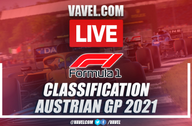 Highlights: F1 Austrian GP qualifying