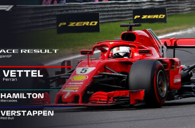 GP Belgio - Dominio Vettel. Hamilton e Verstrappen sul podio