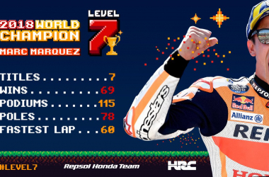 Kisah Haru Di Balik Gelar Juara Dunia Marc Marquez 2018