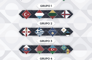 Análisis Liga C de la UEFA Nations League