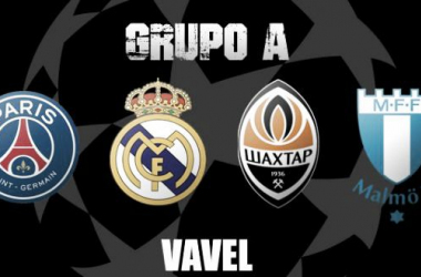 Análisis. Champions League 2015/16, Grupo A: un plato fuerte para comenzar