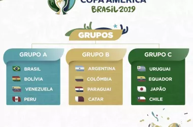 Guia VAVEL Copa América 2019: Grupo C