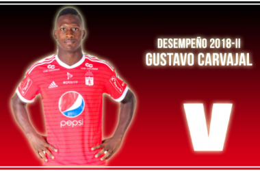 Análisis VAVEL, América de Cali
2018-II: Gustavo Carvajal