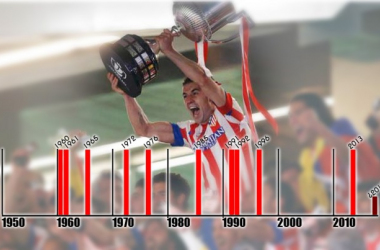 El Atlético, ante la peor racha copera de su historia