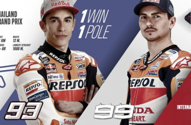 

Previa Honda GP Tailandia: Marc Márquez a un paso de ser campeón del mundo

