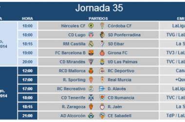 Horarios y árbitros de la jornada 35 de la Liga Adelante