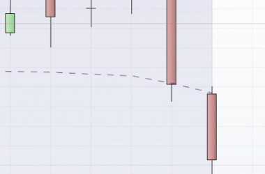 El Íbex frena su subida y cierra julio con pérdidas