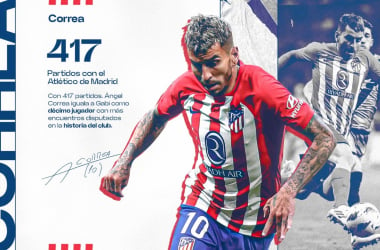 Ángel Correa se convierte en el décimo jugador con más partidos defendiendo la elástica rojiblanca