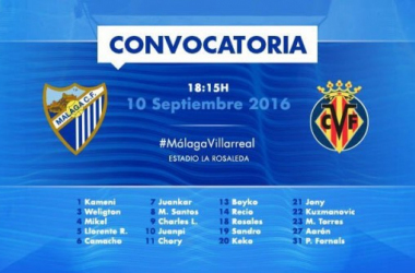 Juande convoca a 20 jugadores para el partido contra el Villarreal