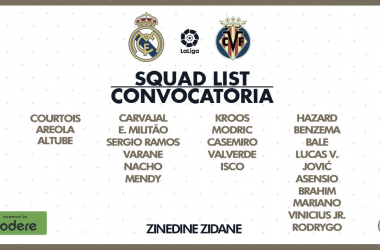 Convocatoria del Real Madrid para el partido frente al Villarreal