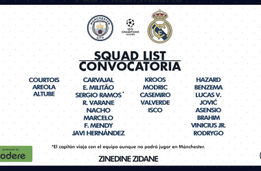 Convocatoria del Real Madrid para el partido frente al Manchester City