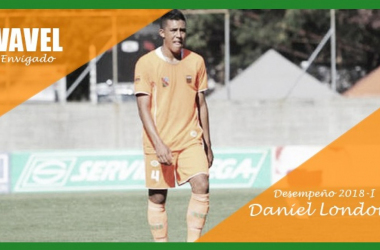 Análisis Envigado F.C. 2018-I: Daniel Londoño