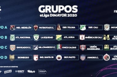 El fútbol continúa; inicia la 'eLiga Dimayor 2020'