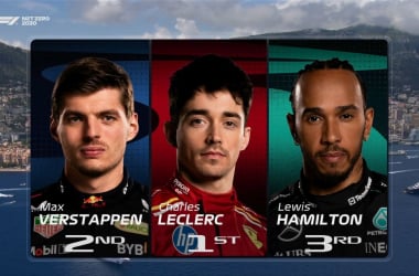 Leclerc lidera los libres 3. Hamilton muy cómodo con el Mercedes, y Verstappen con algún problema pequeño