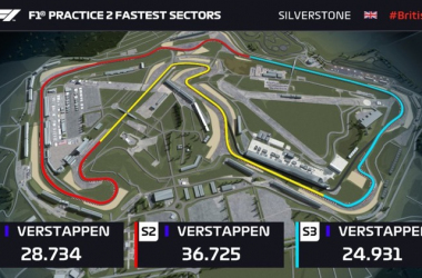 Libres 2 GP de Gran Bretaña - Verstappen lo vuelve a conseguir